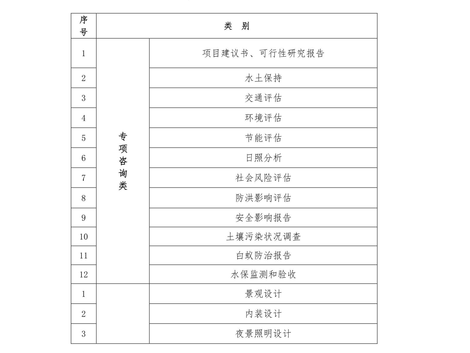 華匯-征集供應(yīng)商入庫(kù)公告_1.jpg